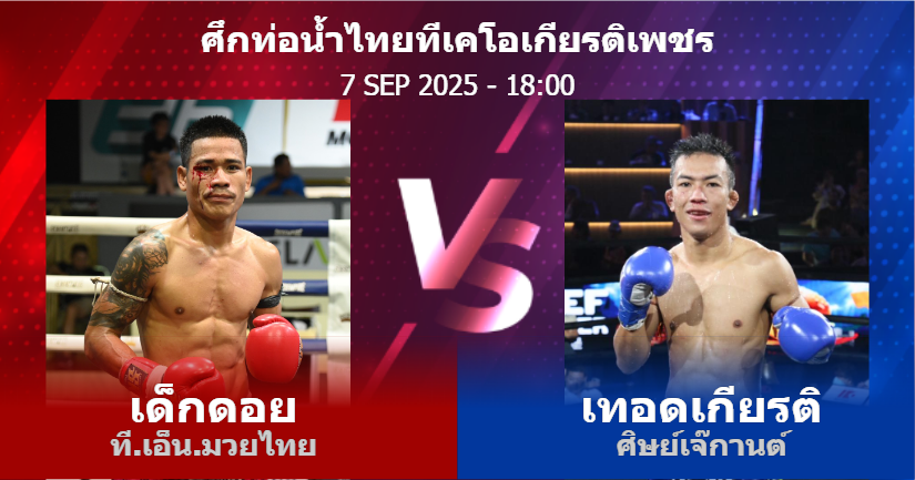 วิเคราะห์ มวย เด็กดอย ที.เอ็น.มวยไทย vs เทอดเกียรติ ศิษย์เจ๊กานต์ วันอาทิตย์ที่ 07 กันยายน 2568
