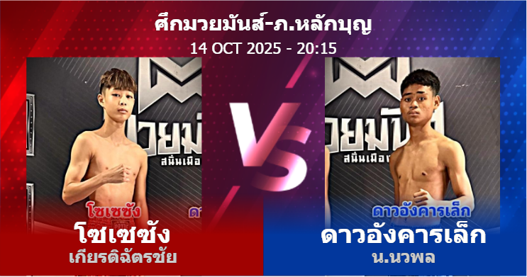 วิเคราะห์ มวย โซเซซัง เกียรติฉัตรชัย vs ดาวอังคารเล็ก น.นวพล วันอังคารที่ 14 ตุลาคม 2568