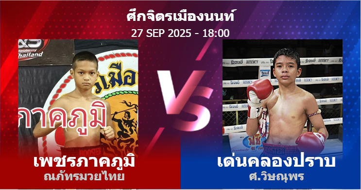 วิเคราะห์ มวย เพชรภาคภูมิ ณภัทรมวยไทย vs เด่นคลองปราบ ศ.วิษณุพร วันเสาร์ที่ 27 กันยายน 2568