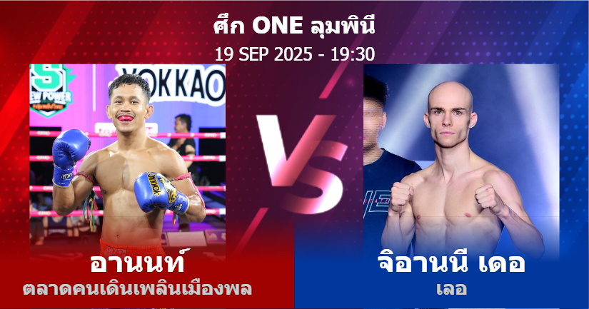 วิเคราะห์ มวย อานนท์ ตลาดคนเดินเพลินเมืองพล vs จิอานนี เดอ เลอ วันศุกร์ที่ 19 กันยายน 2568