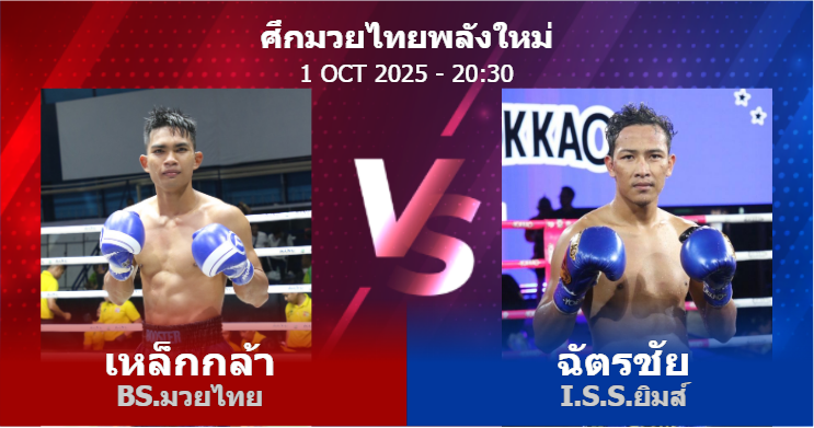 วิเคราะห์ มวย เหล็กกล้า BS.มวยไทย vs ฉัตรชัย I.S.S.ยิมส์ วันพุธที่ 01 ตุลาคม 2568