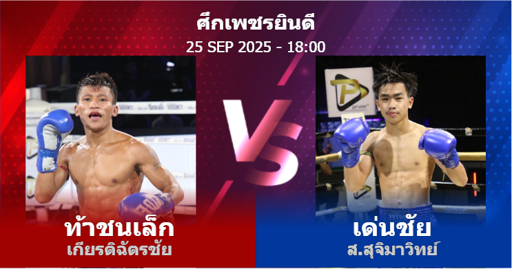 วิเคราะห์ มวย ท้าชนเล็ก เกียรติฉัตรชัย vs เด่นชัย ส.สุจิมาวิทย์ วันพฤหัสบดีที่ 25 กันยายน 2568
