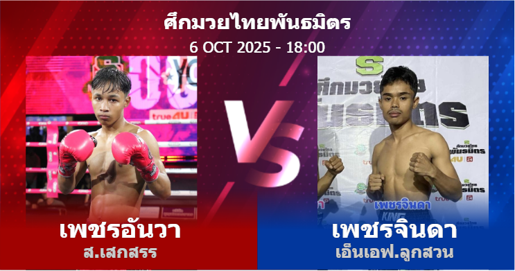 วิเคราะห์ มวย เพชรอันวา ส.เสกสรร vs เพชรจินดา เอ็นเอฟ.ลูกสวน วันจันทร์ที่ 06 ตุลาคม 2568