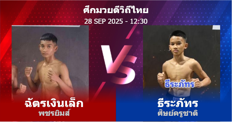 วิเคราะห์ มวย ฉัตรเงินเล็ก พชรยิมส์ vs ธีระภัทร ศิษย์ครูชาติ วันอาทิตย์ที่ 28 กันยายน 2568