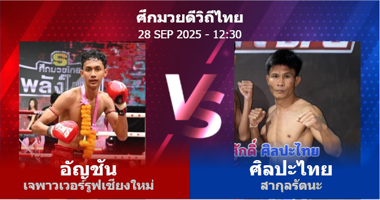 วิเคราะห์ มวย อัญชัน เจพาวเวอร์รูฟเชียงใหม่ vs ศิลปะไทย สากุลรัตนะ วันอาทิตย์ที่ 28 กันยายน 2568