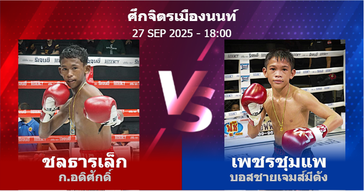 วิเคราะห์ มวย ชลธารเล็ก ก.อดิศักดิ์ vs เพชรชุมแพ บอสชายเจมส์มีตัง วันเสาร์ที่ 27 กันยายน 2568