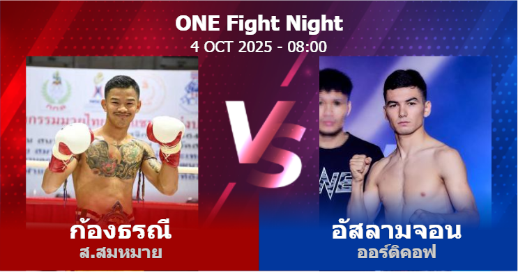 วิเคราะห์ มวย ก้องธรณี ส.สมหมาย vs อัสลามจอน ออร์ติคอฟ วันเสาร์ที่ 04 ตุลาคม 2568