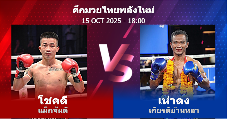 วิเคราะห์ มวย โชคดี แม็กจันดี vs เห่าดง เกียรติบ้านหลา วันพุธที่ 15 ตุลาคม 2568