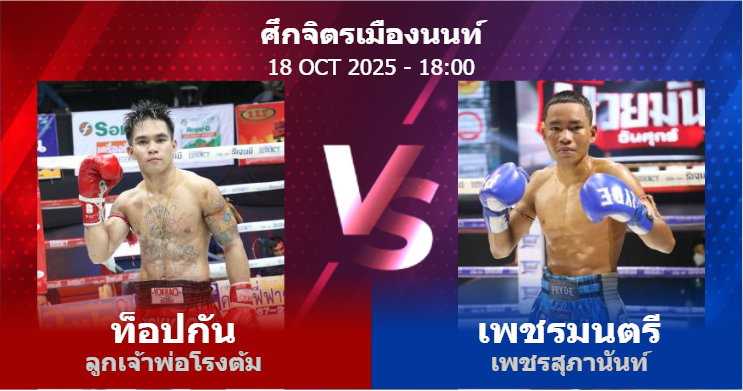 วิเคราะห์ มวย ท็อปกัน ลูกเจ้าพ่อโรงต้ม vs เพชรมนตรี เพชรสุภานันท์ วันเสาร์ที่ 18 ตุลาคม 2568