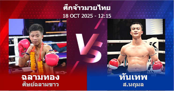 วิเคราะห์ มวย ฉลามทอง ศิษย์ฉลามขาว vs ทันเทพ ส.นฤมล วันเสาร์ที่ 18 ตุลาคม 2568
