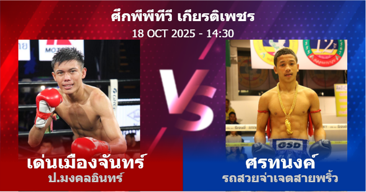 วิเคราะห์ มวย เด่นเมืองจันทร์ ป.มงคลอินทร์ vs ศรทนงค์ รถสวยจ่าเจตสายพริ้ว วันเสาร์ที่ 18 ตุลาคม 2568