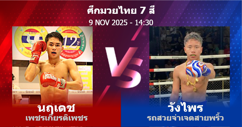 วิเคราะห์ มวย นฤเดช เพชรเกียรติเพชร vs วังไพร รถสวยจ่าเจตสายพริ้ว วันอาทิตย์ที่ 09 พฤศจิกายน 2568