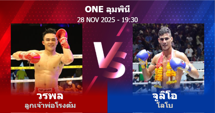 วิเคราะห์ มวย วรพล ลูกเจ้าพ่อโรงต้ม vs จูลิโอ โลโบ วันศุกร์ที่ 28 พฤศจิกายน 2568