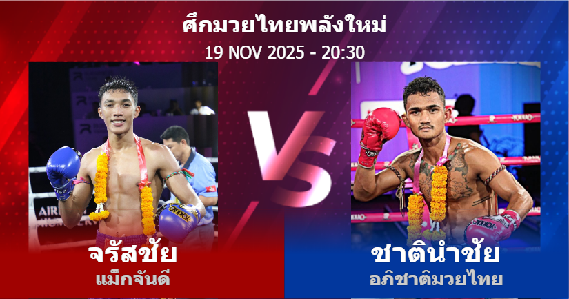 วิเคราะห์ มวย จรัสชัย แม็กจันดี vs ชาตินำชัย อภิชาติมวยไทย วันพุธที่ 19 พฤศจิกายน 2568