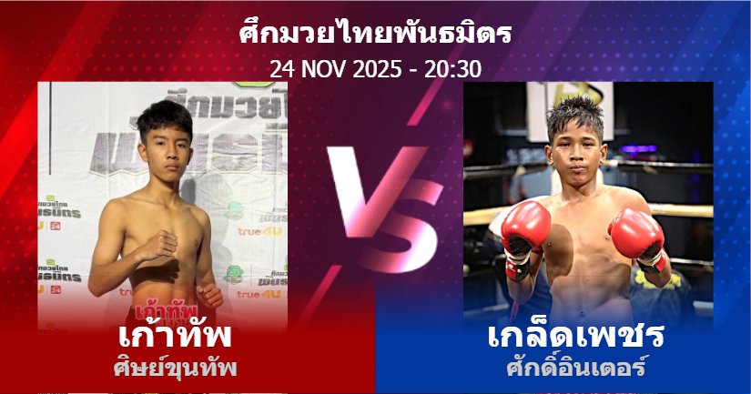 วิเคราะห์ มวย เก้าทัพ ศิษย์ขุนทัพ vs เกล็ดเพชร ศักดิ์อินเตอร์ วันจันทร์ที่ 24 พฤศจิกายน 2568