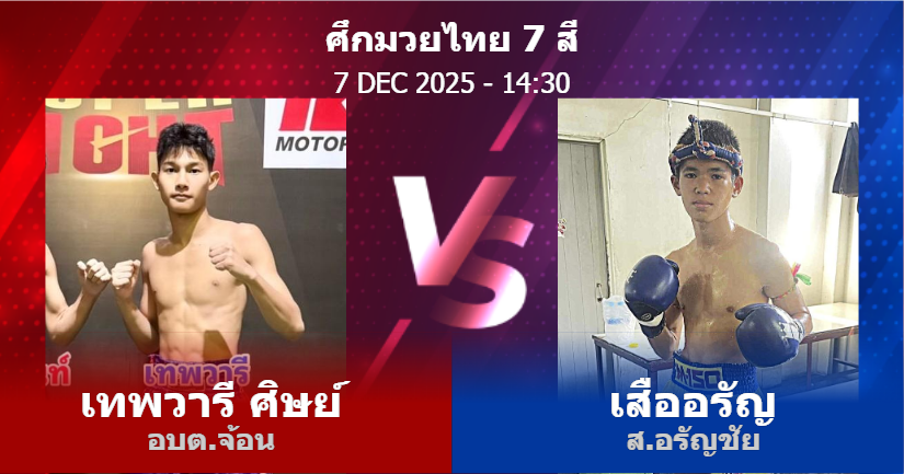 วิเคราะห์ มวย เทพวารี ศิษย์ อบต.จ้อน vs เสืออรัญ ส.อรัญชัย วันอาทิตย์ที่ 07 ธันวาคม 2568