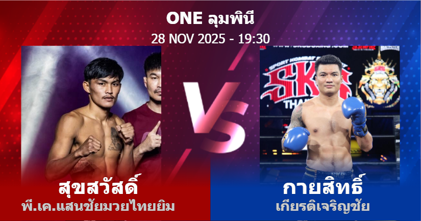 วิเคราะห์ มวย สุขสวัสดิ์ พี.เค.แสนชัยมวยไทยยิม vs กายสิทธิ์ เกียรติเจริญชัย วันศุกร์ที่ 28 พฤศจิกายน 2568