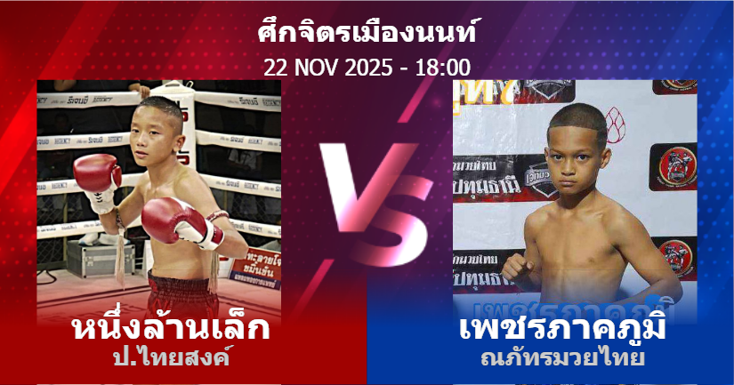 วิเคราะห์ มวย หนึ่งล้านเล็ก ป.ไทยสงค์ vs เพชรภาคภูมิ ณภัทรมวยไทย วันเสาร์ที่ 22 พฤศจิกายน 2568