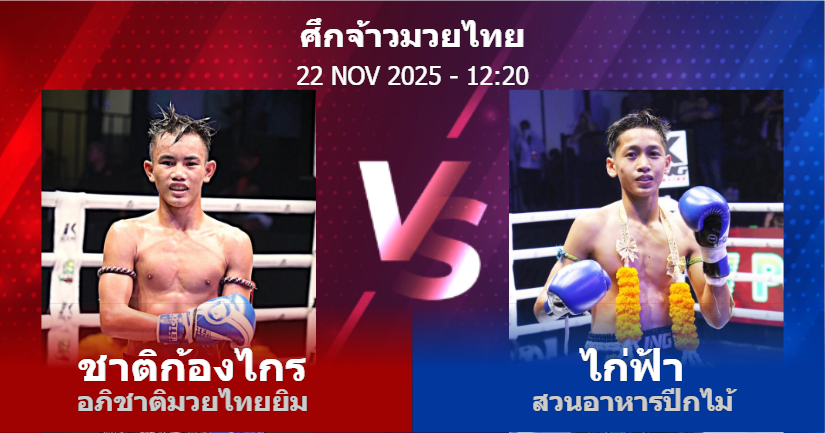 วิเคราะห์ มวย ชาติก้องไกร อภิชาติมวยไทยยิม vs ไก่ฟ้า สวนอาหารปีกไม้ วันเสาร์ที่ 22 พฤศจิกายน 2568