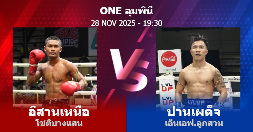 วิเคราะห์ มวย อีสานเหนือ โชติบางแสน vs ปานเผด็จ เอ็นเอฟ.ลูกสวน วันศุกร์ที่ 28 พฤศจิกายน 2568