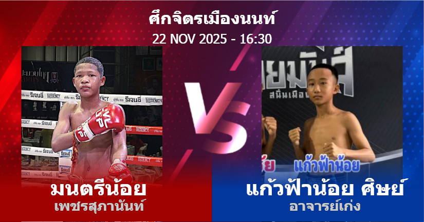 วิเคราะห์ มวย มนตรีน้อย เพชรสุภานันท์ vs แก้วฟ้าน้อย ศิษย์ อาจารย์เก่ง วันเสาร์ที่ 22 พฤศจิกายน 2568