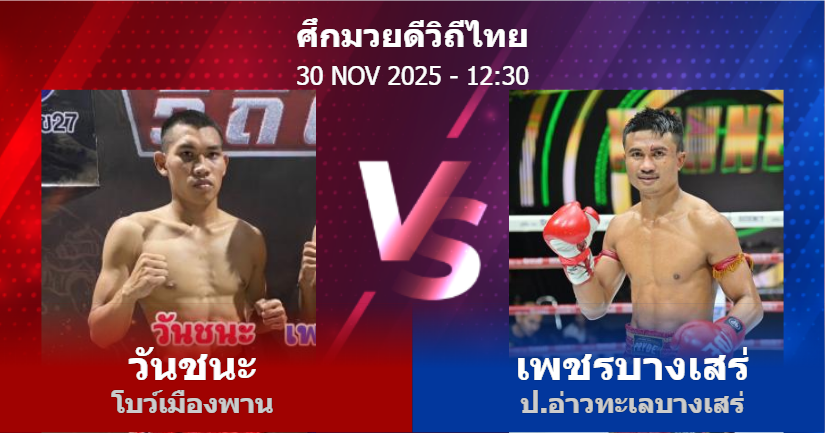 วิเคราะห์ มวย วันชนะ โบว์เมืองพาน vs เพชรบางเสร่ ป.อ่าวทะเลบางเสร่ วันอาทิตย์ที่ 30 พฤศจิกายน 2568