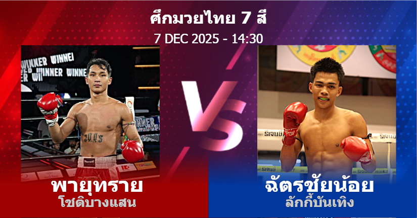 วิเคราะห์ มวย พายุทราย โชติบางแสน vs ฉัตรชัยน้อย ลักกี้บันเทิง วันอาทิตย์ที่ 07 ธันวาคม 2568