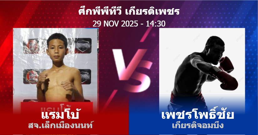 วิเคราะห์ มวย แรมโบ้ สจ.เล็กเมืองนนท์ vs เพชรโพธิ์ชัย เกียรติจอมบึง วันเสาร์ที่ 29 พฤศจิกายน 2568