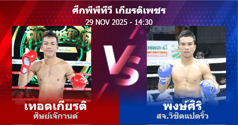 วิเคราะห์ มวย เทอดเกียรติ ศิษย์เจ๊กานต์ vs พงษ์ศิริ สจ.วิชิตแปดริ้ว วันเสาร์ที่ 29 พฤศจิกายน 2568
