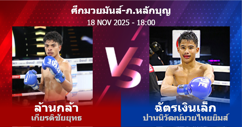 วิเคราะห์ มวย ล้านกล้า เกียรติชัยยุทธ vs ฉัตรเงินเล็ก ปานนิวัฒน์มวยไทยยิมส์ วันอังคารที่ 18 พฤศจิกายน 2568