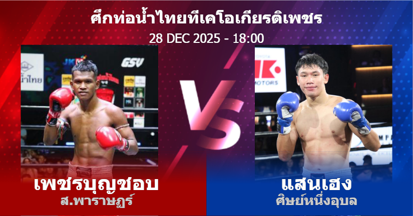 วิเคราะห์ มวย เพชรบุญชอบ ส.พาราษฏร์ vs แสนเฮง ศิษย์หนึ่งอุบล วันอาทิตย์ที่ 28 ธันวาคม 2568