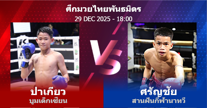 วิเคราะห์ มวย ปาเกียว บูมเด็กเซียน vs ศรัญชัย สานฝันกีฬานาทวี วันจันทร์ที่ 29 ธันวาคม 2568