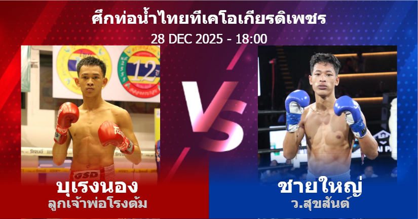 วิเคราะห์ มวย บุเรงนอง ลูกเจ้าพ่อโรงต้ม vs ชายใหญ่ ว.สุขสันต์ วันอาทิตย์ที่ 28 ธันวาคม 2568