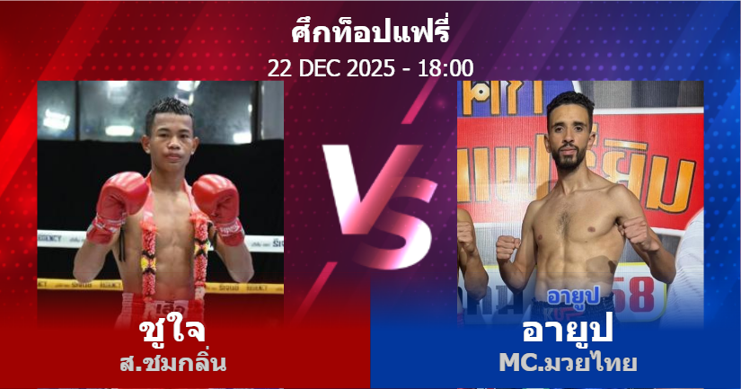 วิเคราะห์ มวย ชูใจ ส.ชมกลิ่น vs อายูป MC.มวยไทย วันจันทร์ที่ 22 ธันวาคม 2568