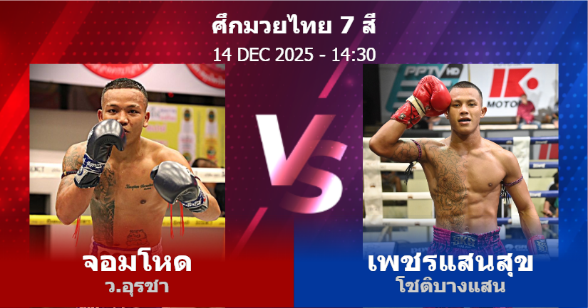 วิเคราะห์ มวย จอมโหด ว.อุรชา vs เพชรแสนสุข โชติบางแสน วันอาทิตย์ที่ 14 ธันวาคม 2568