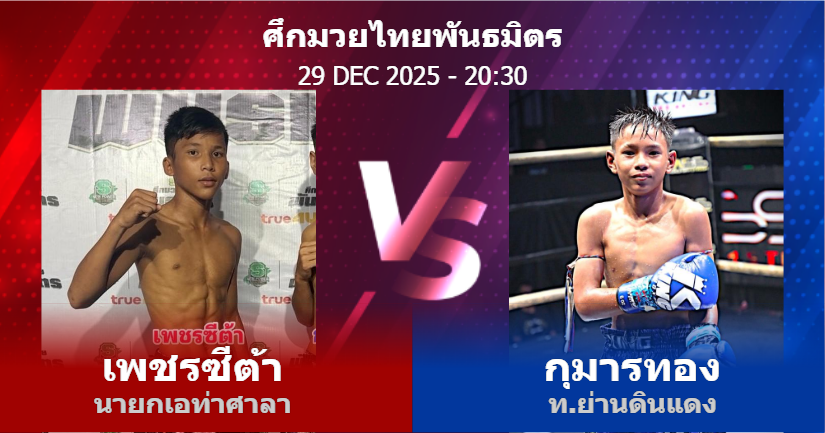 วิเคราะห์ มวย เพชรซีต้า นายกเอท่าศาลา vs กุมารทอง ท.ย่านดินแดง วันจันทร์ที่ 29 ธันวาคม 2568