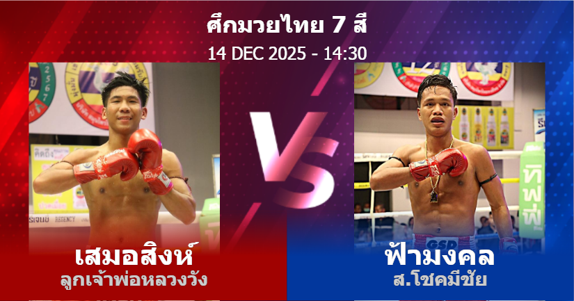วิเคราะห์ มวย เสมอสิงห์ ลูกเจ้าพ่อหลวงวัง vs ฟ้ามงคล ส.โชคมีชัย วันอาทิตย์ที่ 14 ธันวาคม 2568