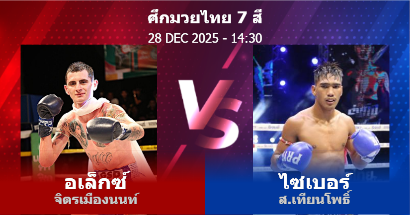 วิเคราะห์ มวย อเล็กซ์ จิตรเมืองนนท์ vs ไซเบอร์ ส.เทียนโพธิ์ วันอาทิตย์ที่ 28 ธันวาคม 2568