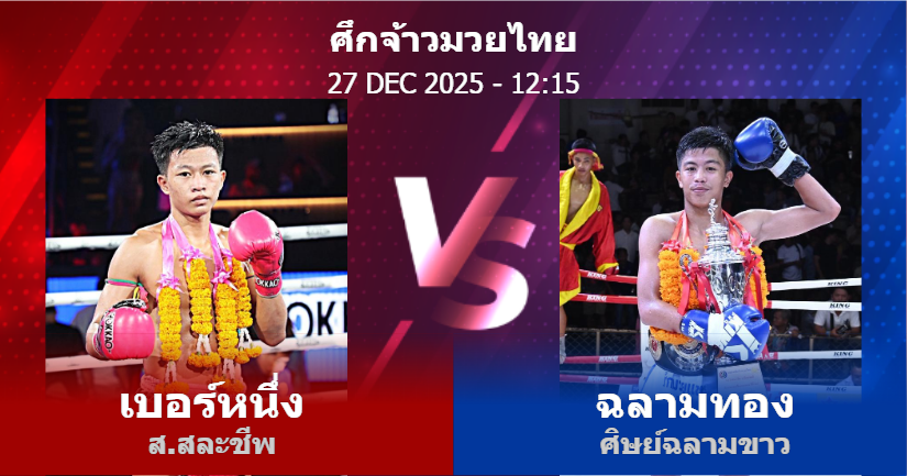 วิเคราะห์ มวย เบอร์หนึ่ง ส.สละชีพ vs ฉลามทอง ศิษย์ฉลามขาว วันเสาร์ที่ 27 ธันวาคม 2568