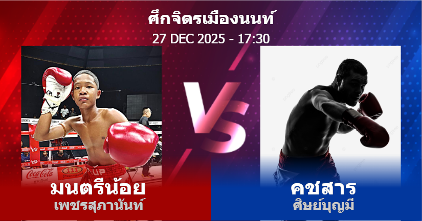 วิเคราะห์ มวย มนตรีน้อย เพชรสุภานันท์ vs คชสาร ศิษย์บุญมี วันเสาร์ที่ 27 ธันวาคม 2568