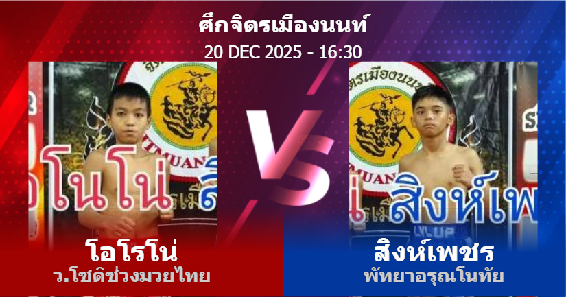 วิเคราะห์ มวย โอโรโน่ ว.โชติช่วงมวยไทย vs สิงห์เพชร พัทยาอรุณโนทัย วันเสาร์ที่ 20 ธันวาคม 2568