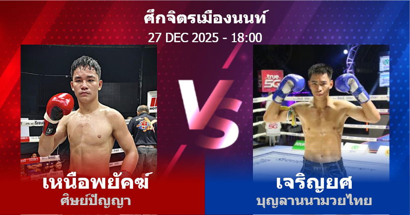 วิเคราะห์ มวย เหนือพยัคฆ์ ศิษย์ปัญญา vs เจริญยศ บุญลานนามวยไทย วันเสาร์ที่ 27 ธันวาคม 2568