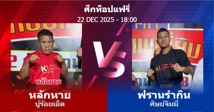 วิเคราะห์ มวย หลักหาย บู้ร้อยเอ็ด vs ฟรานรำกิน ศิษย์จิมมี่ วันจันทร์ที่ 22 ธันวาคม 2568