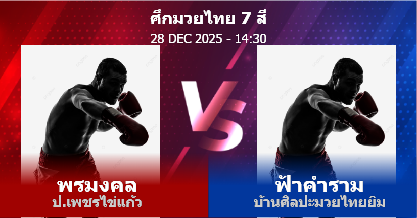 วิเคราะห์ มวย พรมงคล ป.เพชรไข่แก้ว vs ฟ้าคำราม บ้านศิลปะมวยไทยยิม วันอาทิตย์ที่ 28 ธันวาคม 2568