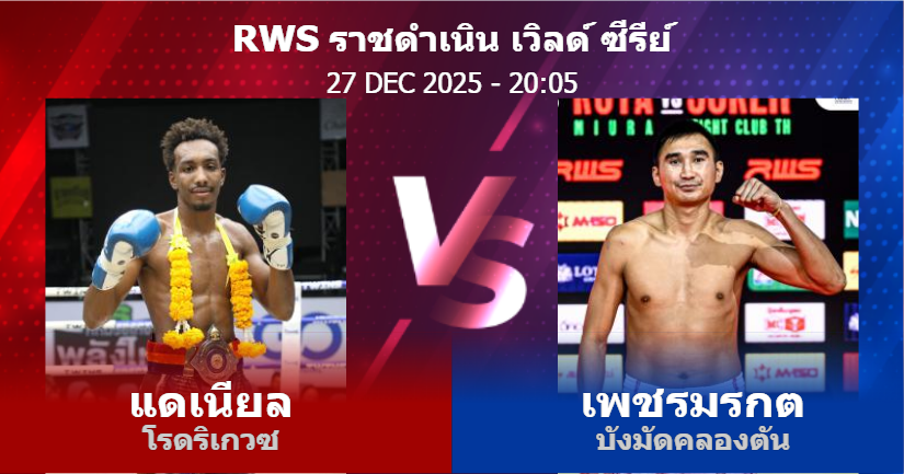 วิเคราะห์ มวย แดเนียล โรดริเกวซ vs เพชรมรกต บังมัดคลองตัน วันเสาร์ที่ 27 ธันวาคม 2568