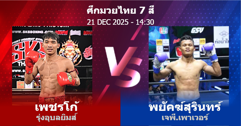 วิเคราะห์ มวย เพชรโก้ รุ่งอุบลยิมส์ vs พยัคฆ์สุรินทร์ เจพี.เพาเวอร์ วันอาทิตย์ที่ 21 ธันวาคม 2568