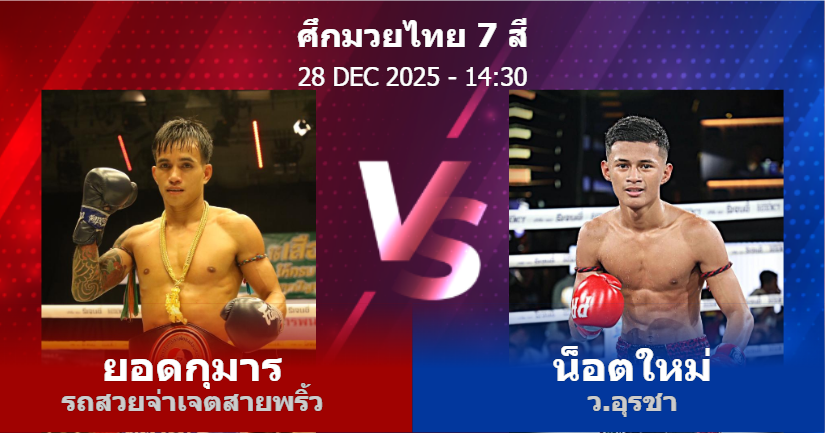 วิเคราะห์ มวย ยอดกุมาร รถสวยจ่าเจตสายพริ้ว vs น็อตใหม่ ว.อุรชา วันอาทิตย์ที่ 28 ธันวาคม 2568