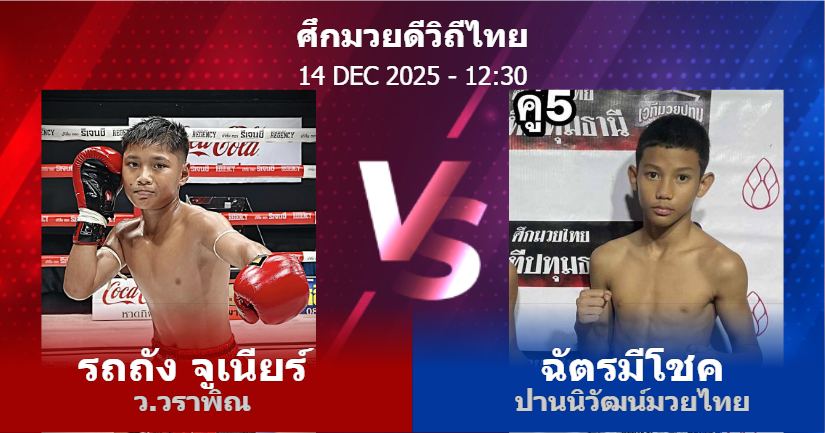 วิเคราะห์ มวย รถถัง จูเนียร์ ว.วราพิณ vs ฉัตรมีโชค ปานนิวัฒน์มวยไทย วันอาทิตย์ที่ 14 ธันวาคม 2568