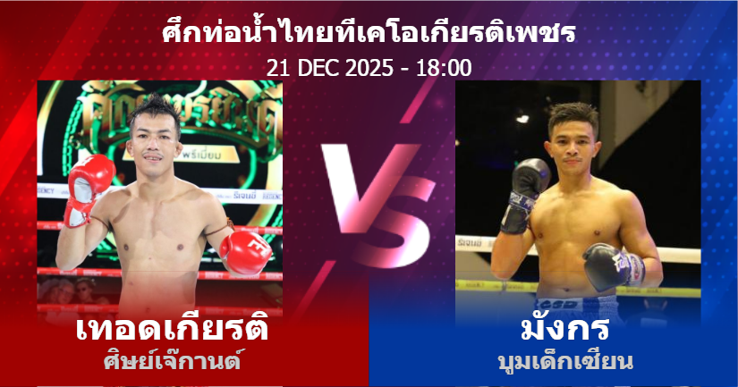 วิเคราะห์ มวย เทอดเกียรติ ศิษย์เจ๊กานต์ vs มังกร บูมเด็กเซียน วันอาทิตย์ที่ 21 ธันวาคม 2568