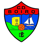 Boiro